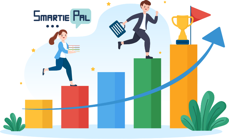 SmartiePal, the way to successful customer support